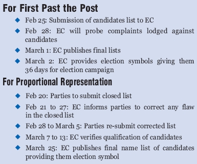 original schedule